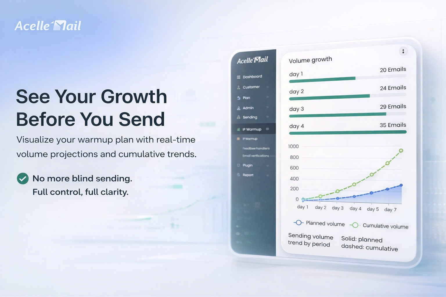 Acelle - Email Marketing Web Application